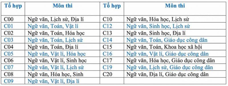 Khái niệm về khối C00 là khối học gì?