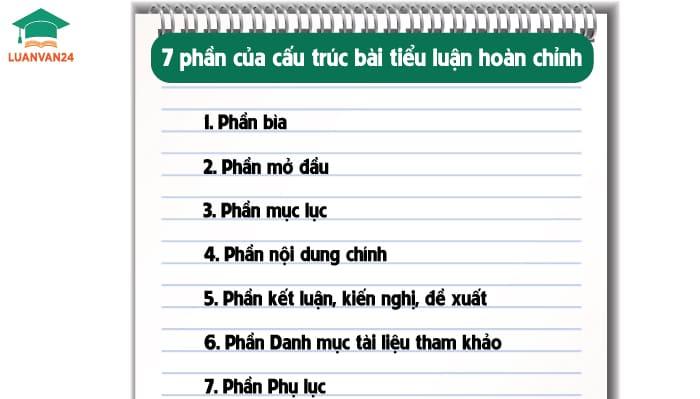 7 phần của cấu trúc bài tiểu luận hoàn chỉnh